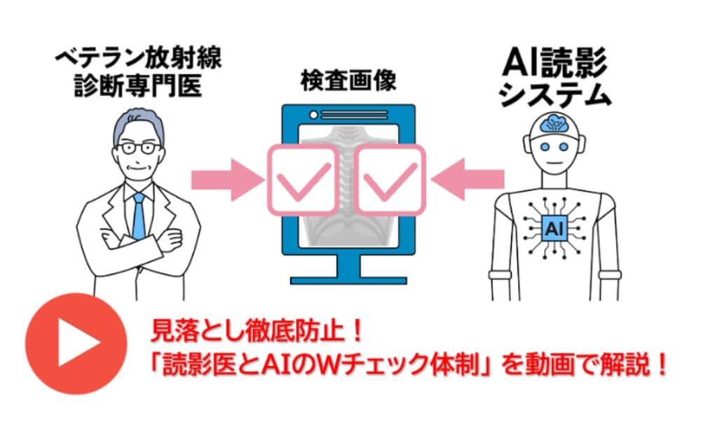 読影医の所見を邪魔しない業務フローを構築