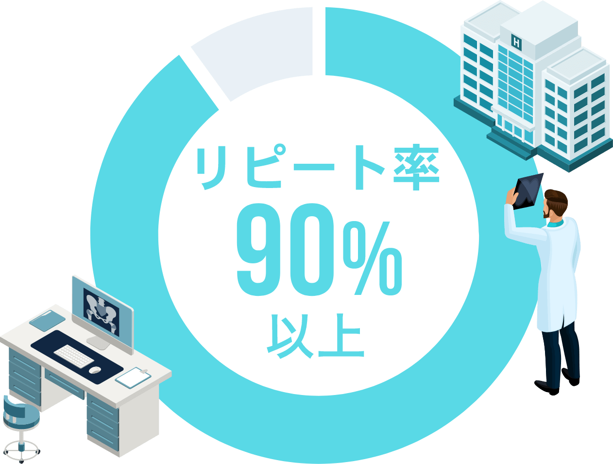 営業実績02