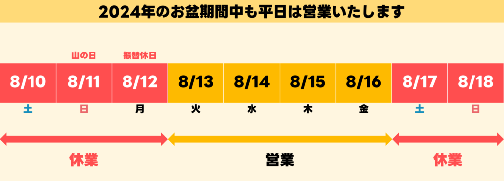 お盆期間中の営業カレンダー